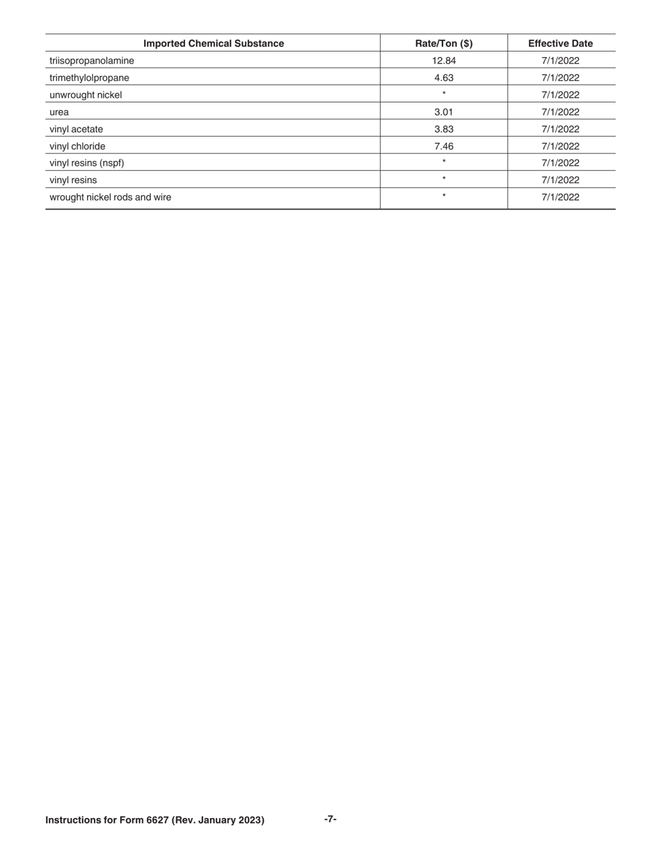 Instructions for IRS Form 6627 Environmental Taxes, Page 7