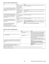 Instructions for IRS Form 8915-F Qualified Disaster Retirement Plan Distributions and Repayments, Page 24