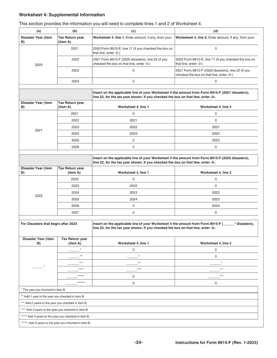 Instructions for IRS Form 8915-F Qualified Disaster Retirement Plan Distributions and Repayments, Page 34