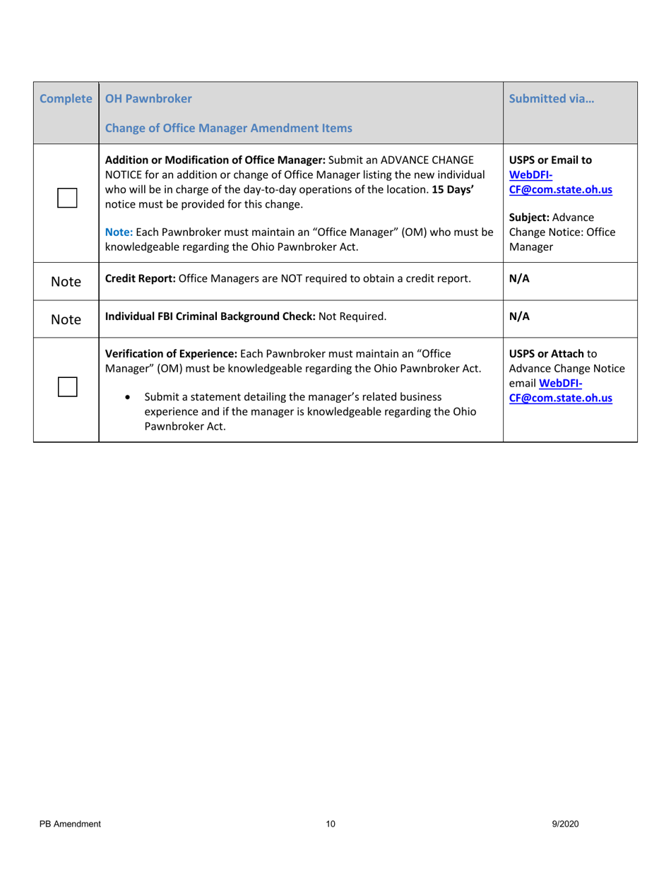Pawnbroker Amendment Application - Ohio, Page 11