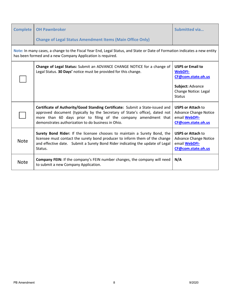 Pawnbroker Amendment Application - Ohio, Page 9