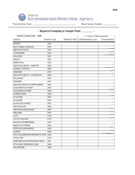 Soc Analysis Report Form - Illinois, Page 2