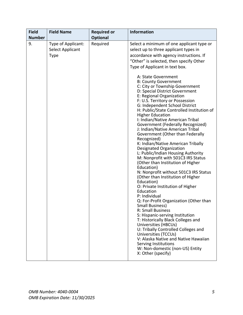 Download instructions for form sf 424 application for federal