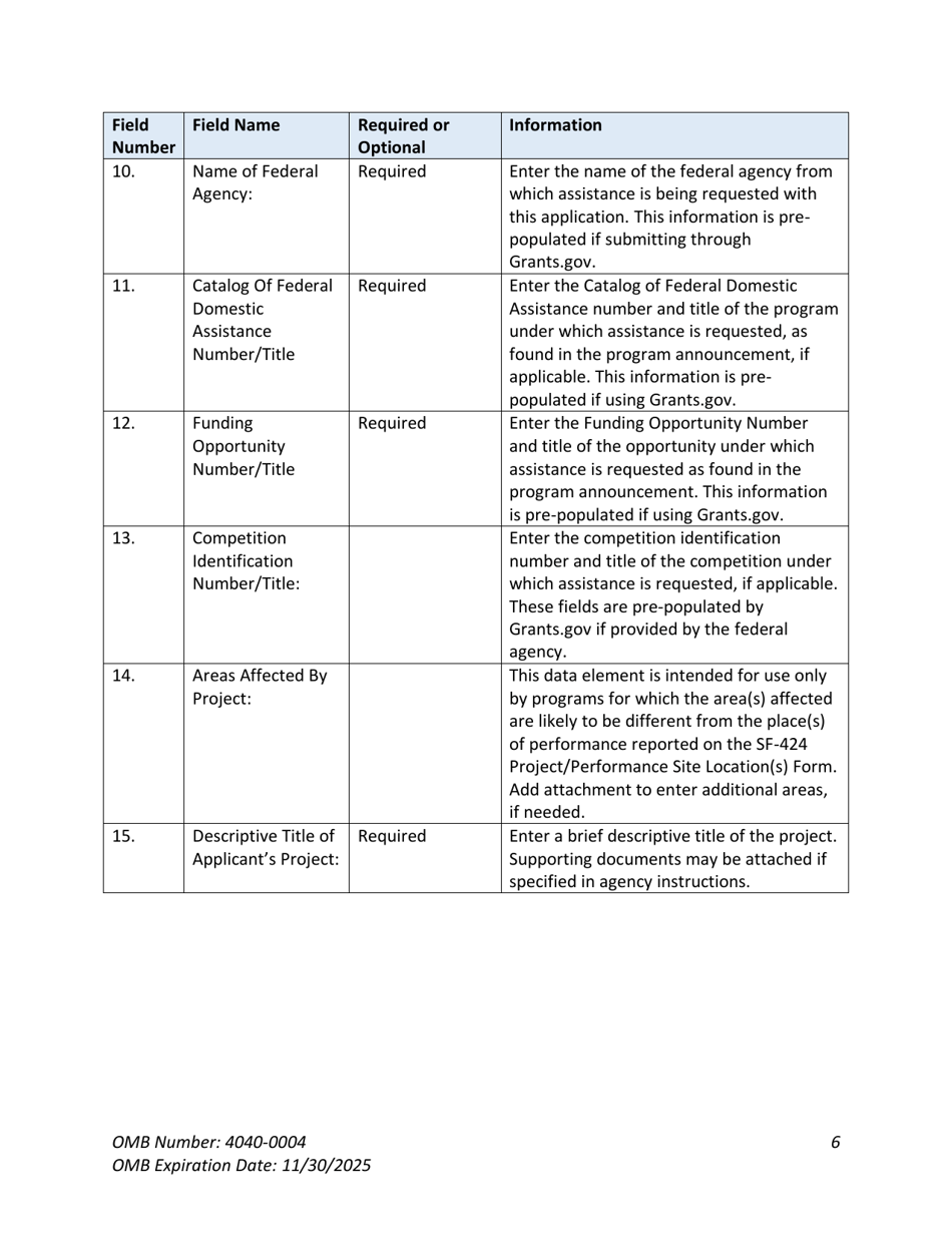 Download instructions for form sf 424 application for federal