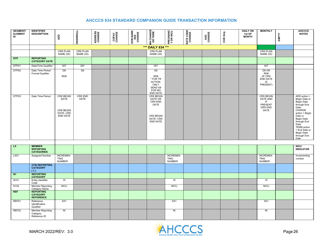 Standard Companion Guide Transaction Information - Arizona, Page 26