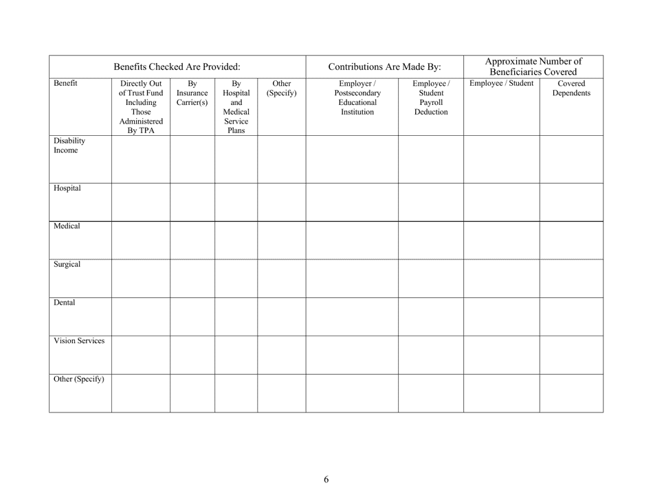 Exhibit A Application for Registration of Self-funded Health Care Plan - Idaho, Page 6