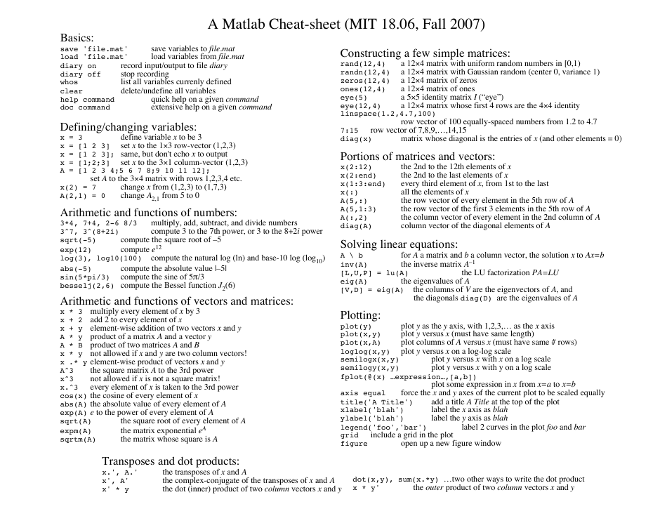 A Matlab Cheat-Sheet, Page 1