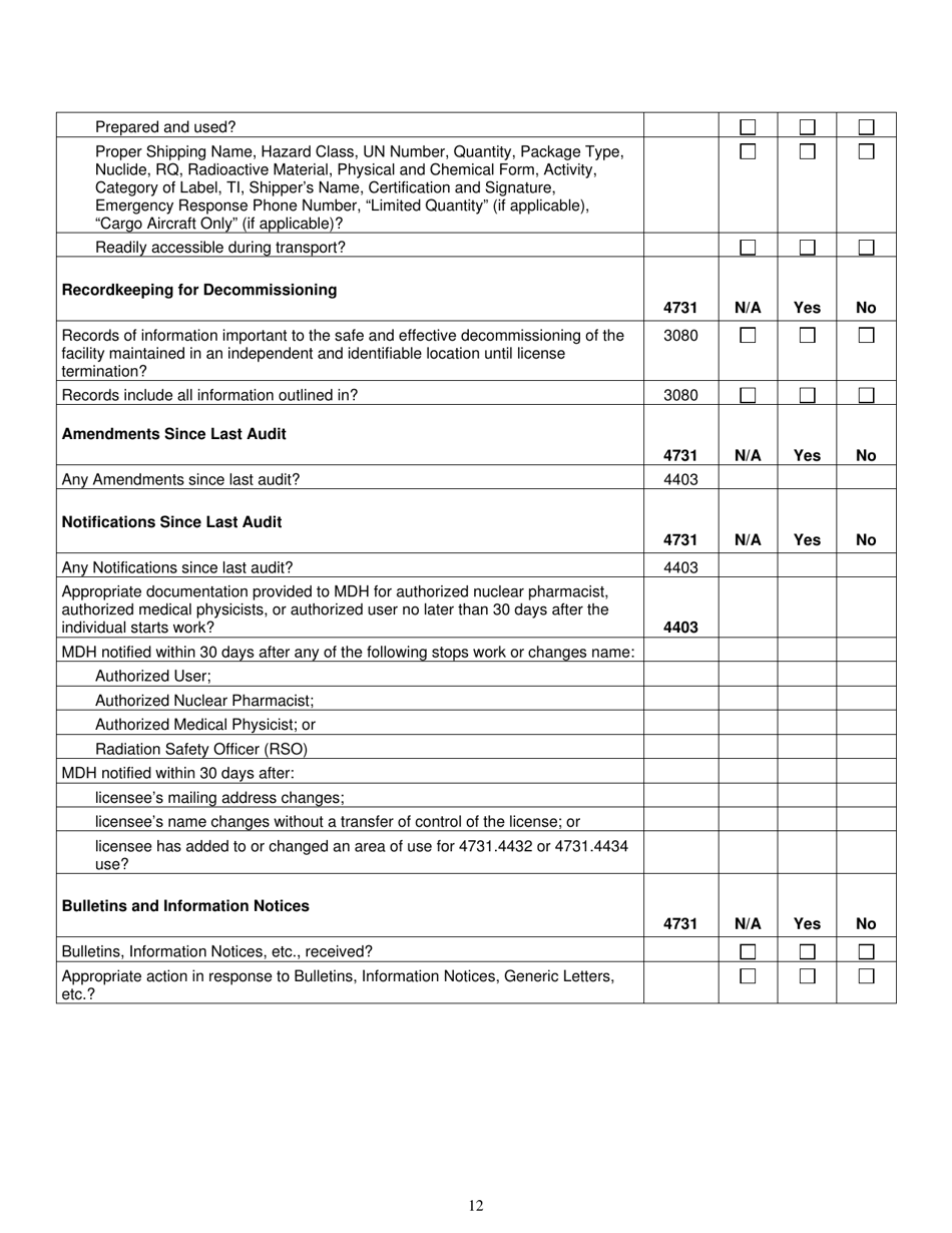 Annual Audit Checklist for Medical Facilities - Minnesota, Page 12