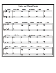 Piano Chords Cheat Sheet, Page 2