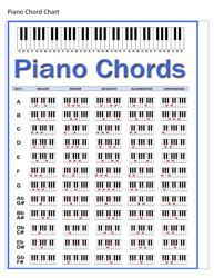 Document preview: Piano Chords Cheat Sheet