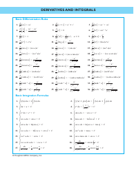 Common Derivatives And Integrals Cheat Sheet Download Printable PDF 