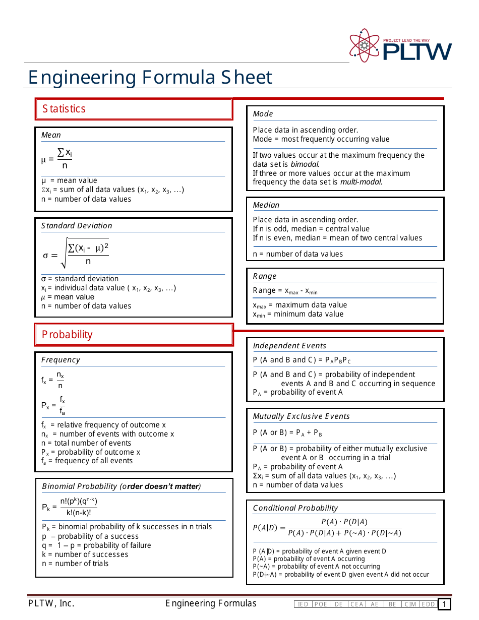 Engineering Formula Sheet