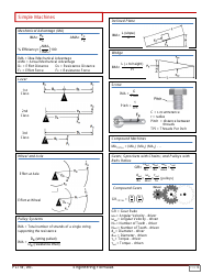 Engineering Formula Sheet, Page 6