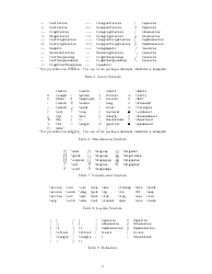 Math Symbols and Alphabets Cheat Sheet, Page 2