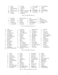 Math Symbols and Alphabets Cheat Sheet, Page 4