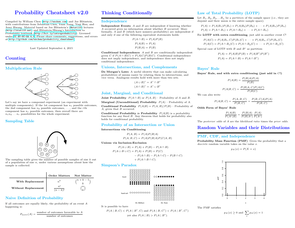 A eye-catching Probability Cheatsheet with Varicolored design.