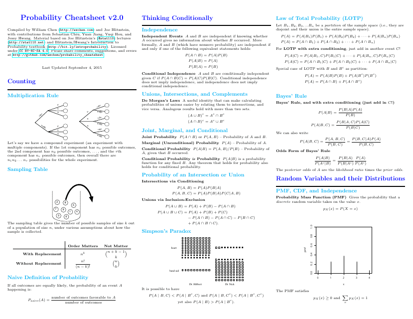 Probability Cheatsheet - Varicolored