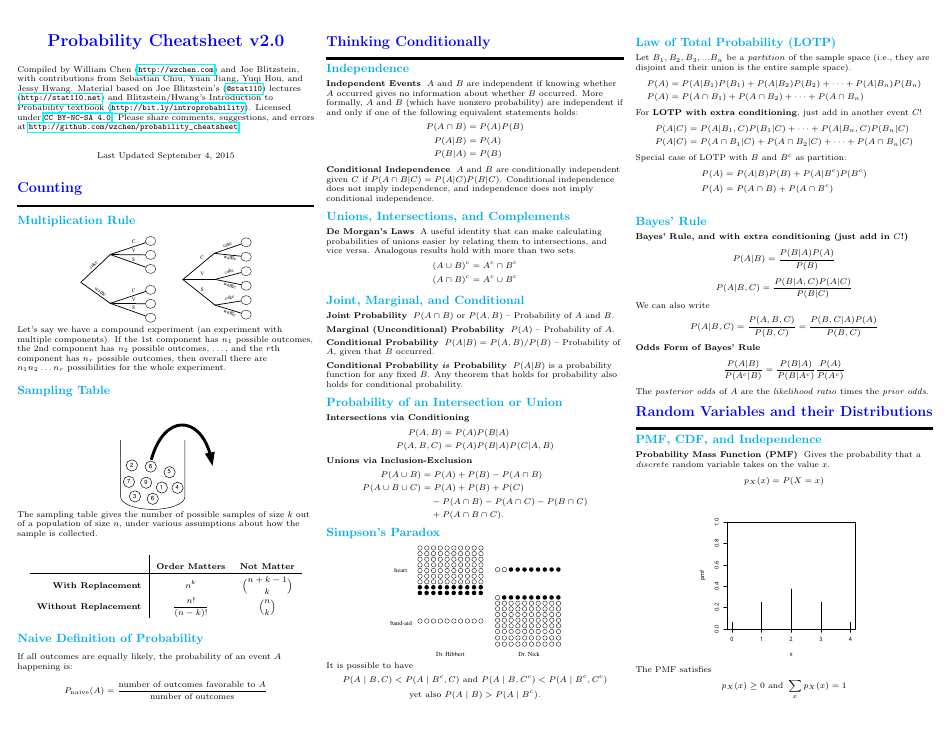 Probability Cheatsheet - Varicolored Download Printable PDF ...