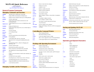 Document preview: Matlab Quick Reference Sheet