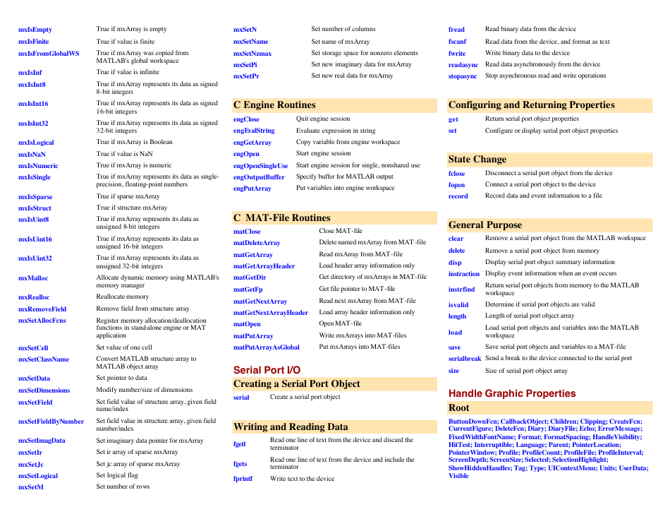 Matlab Quick Reference Sheet Download Printable PDF | Templateroller