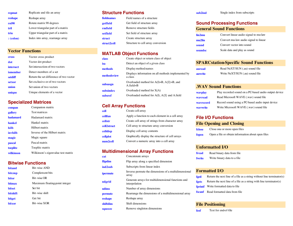 Matlab Quick Reference Sheet Download Printable PDF | Templateroller