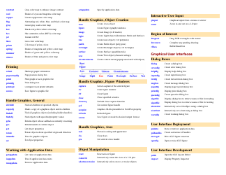 Matlab Quick Reference Sheet, Page 9