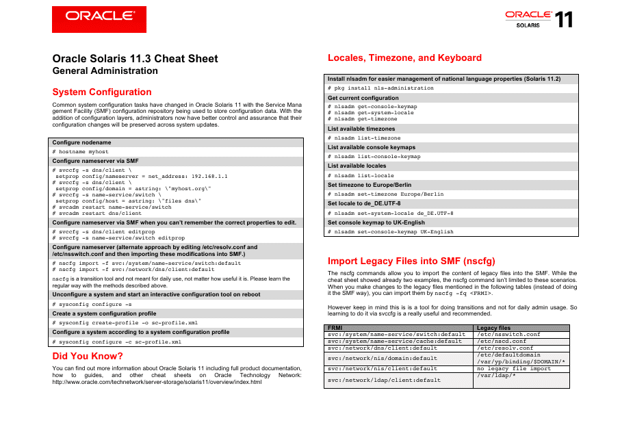 Oracle Solaris 11.3 Cheat Sheet