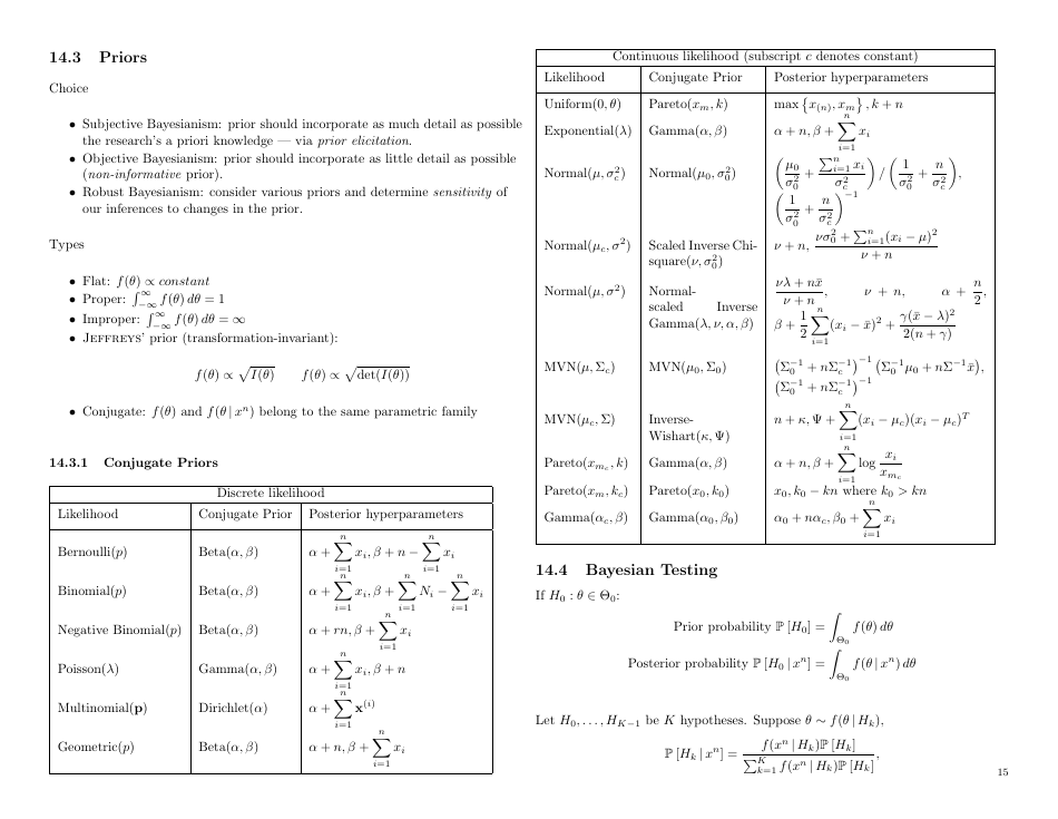 Probability And Statistics Cheat Sheet - Matthias Vallentin Download ...