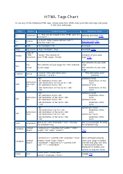 Document preview: Html Tags Cheat Sheet