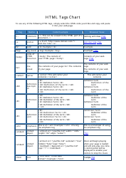 Html Tags Cheat Sheet