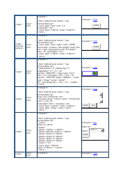 Html Tags Cheat Sheet, Page 3