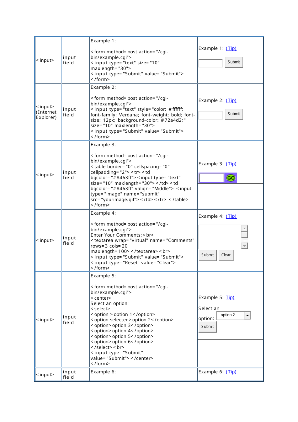 Html Tags Cheat Sheet Download Printable PDF | Templateroller