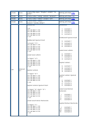 Html Tags Cheat Sheet, Page 5