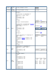 Html Tags Cheat Sheet, Page 7