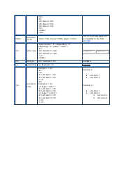 Html Tags Cheat Sheet, Page 8