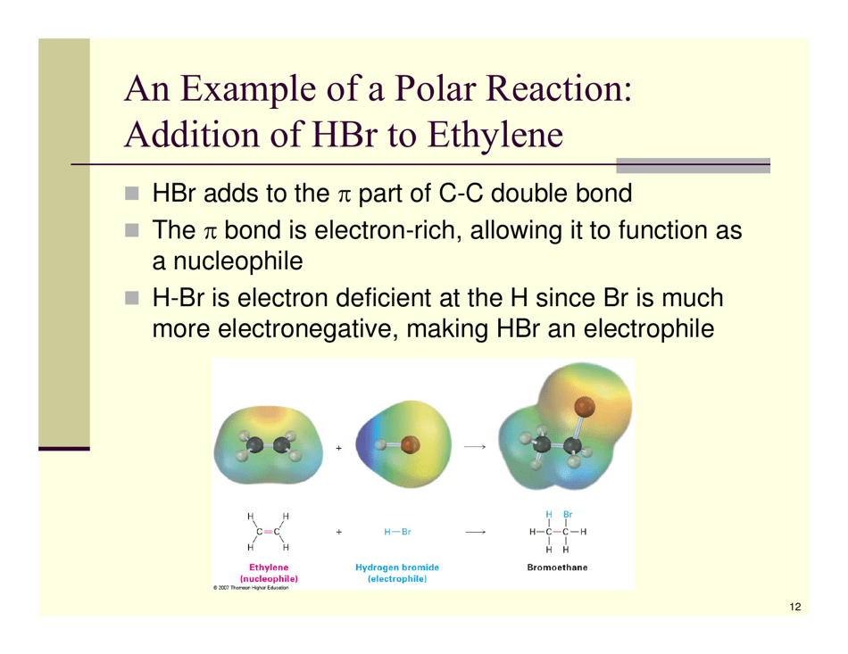 Organic Reactions Cheat Sheet, Page 12