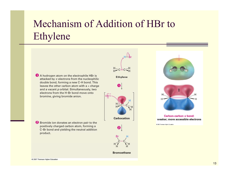 Organic Reactions Cheat Sheet, Page 13