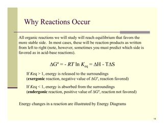 Organic Reactions Cheat Sheet, Page 14