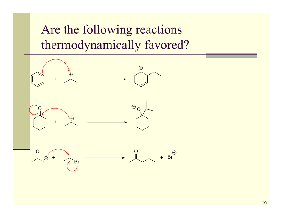 Organic Reactions Cheat Sheet, Page 23