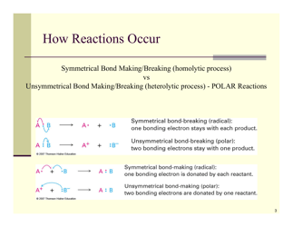 Organic Reactions Cheat Sheet, Page 3