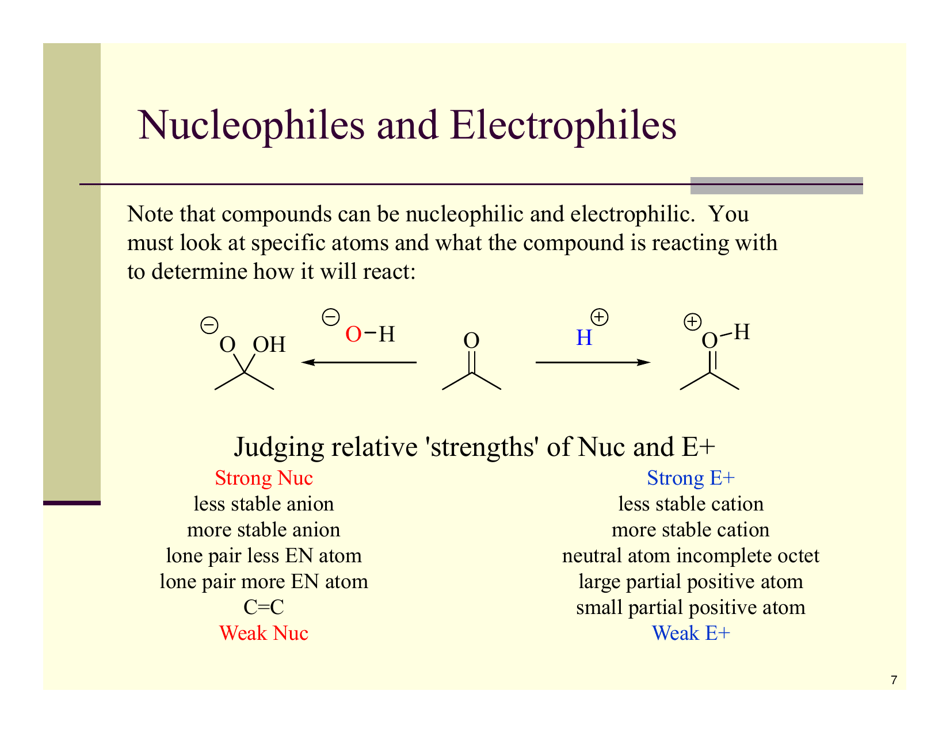 Organic Reactions Cheat Sheet, Page 7
