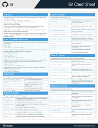 Document preview: Github Cheat Sheet