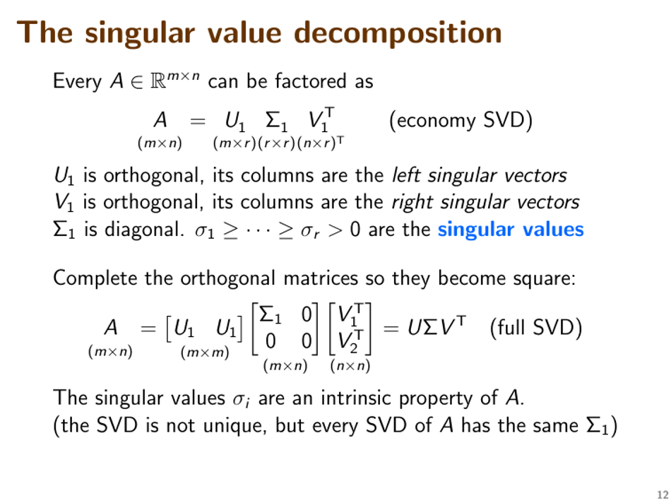 Linear Algebra Cheat Sheet - University of Wisconsin-Madison, Page 12