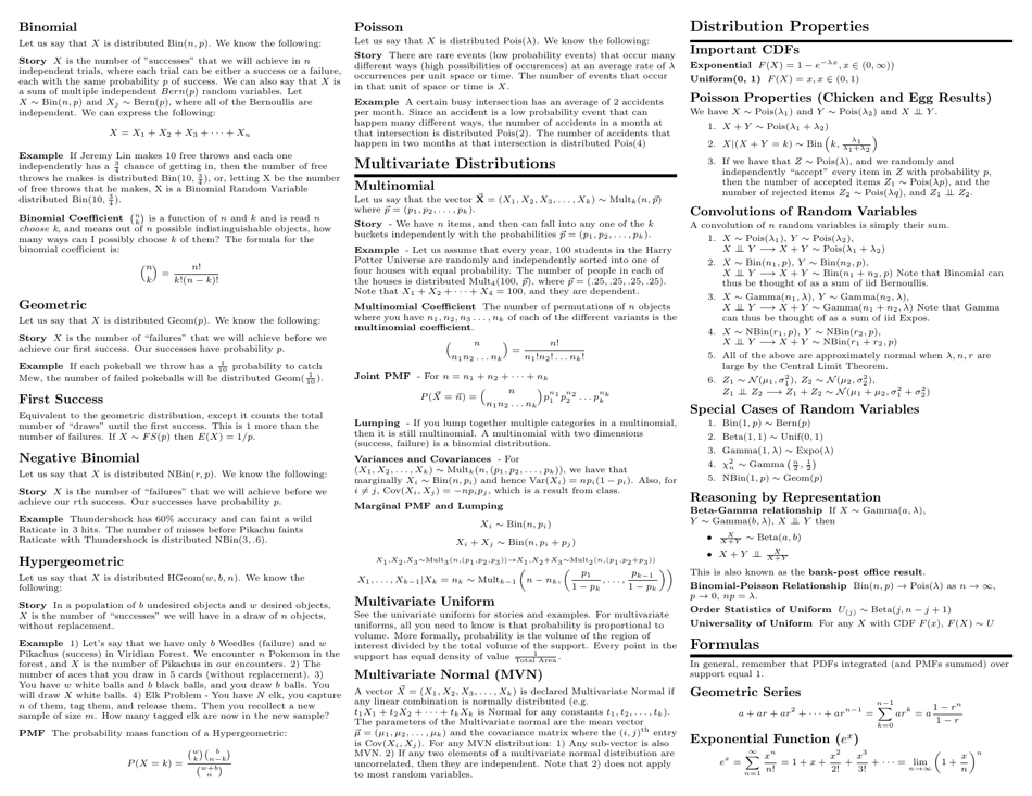 Probability Cheatsheet - Black Download Printable PDF | Templateroller
