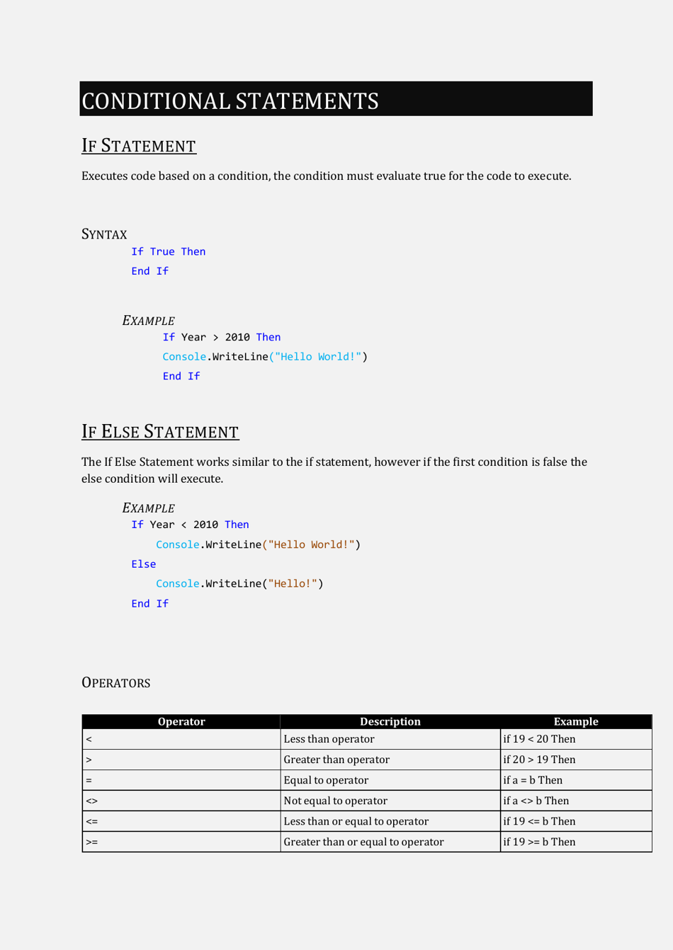 Visual Basic Cheat Sheet Download Printable PDF | Templateroller