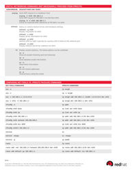 Ip Command Cheat Sheet for Red Hat Enterprise Linux, Page 2