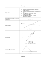 Sat Math Cheat Sheet, Page 3