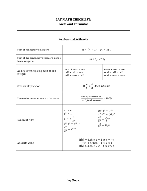 Sat Math Cheat Sheet Download Printable PDF | Templateroller