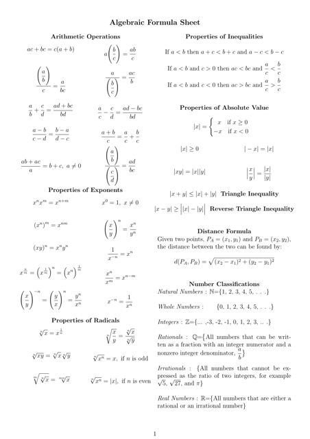 Algebraic Formula Cheat Sheet