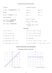 Algebraic Formula Cheat Sheet, Page 2